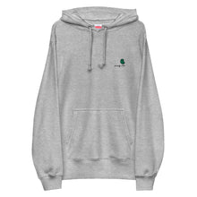 画像をギャラリービューアに読み込む, まめ パーカー