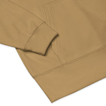 画像をギャラリービューアに読み込む, まめ パーカー