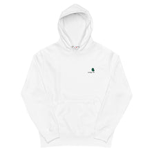 画像をギャラリービューアに読み込む, まめ パーカー